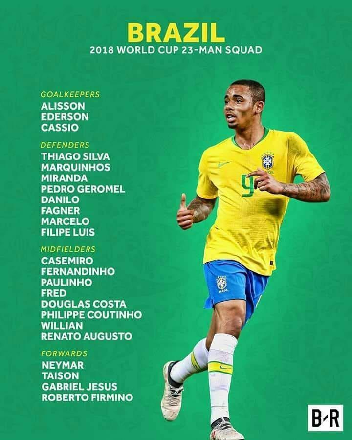 فهرست نهایی 32 تیم حاضر در جام جهانی 2018