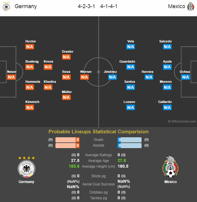 germany-mexico-pre-match germany-mexico-pre-match