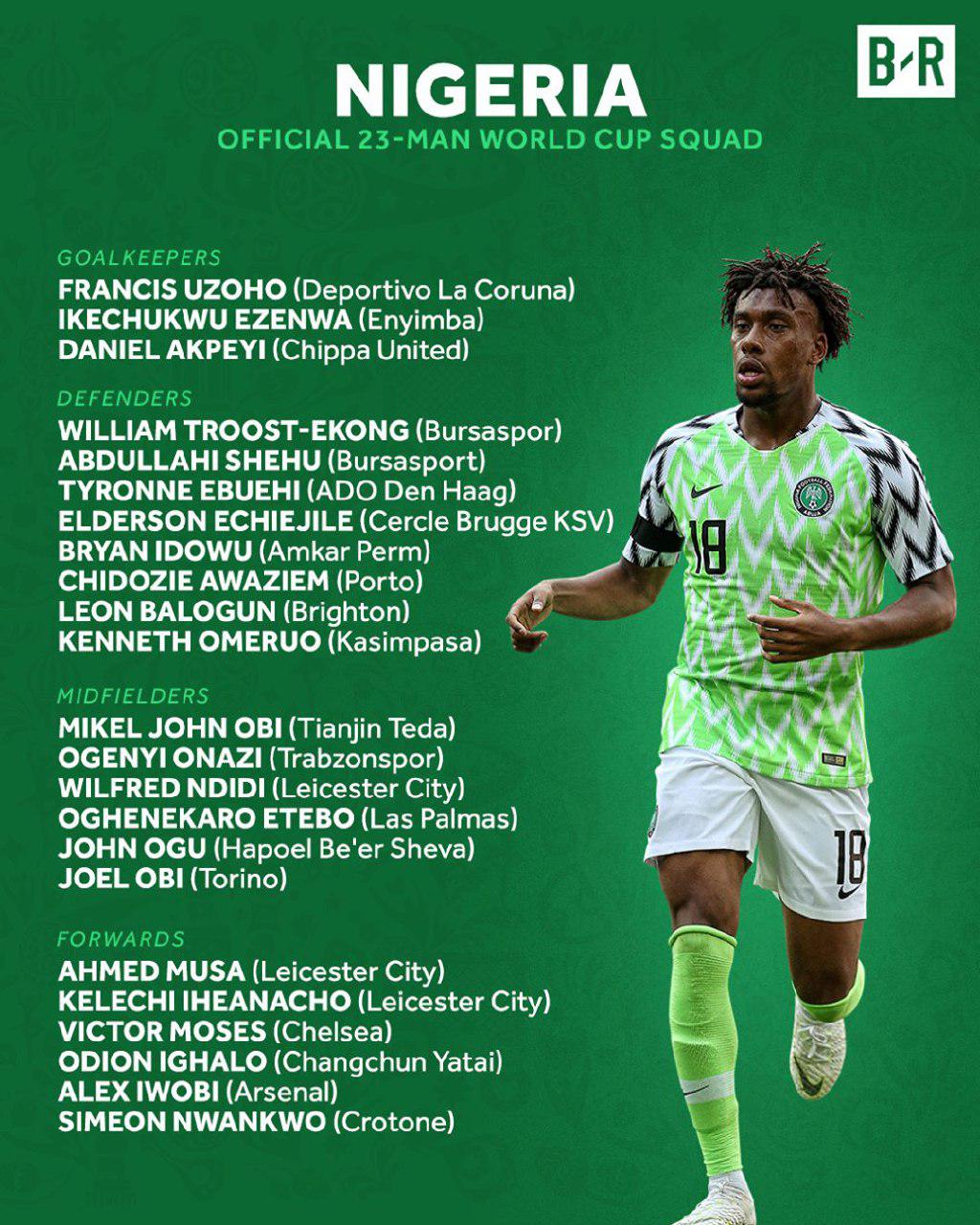 members-of-the-2018-world-cup-teams