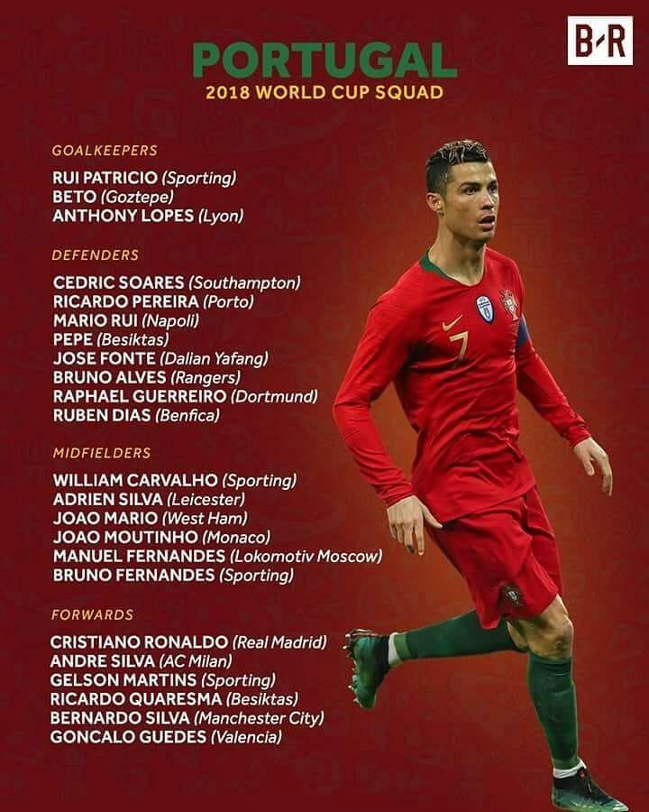 فهرست نهایی 32 تیم حاضر در جام جهانی 2018