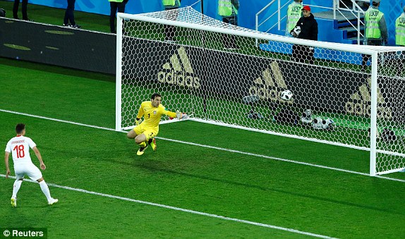 serbian-switzerland-result serbian-switzerland-result