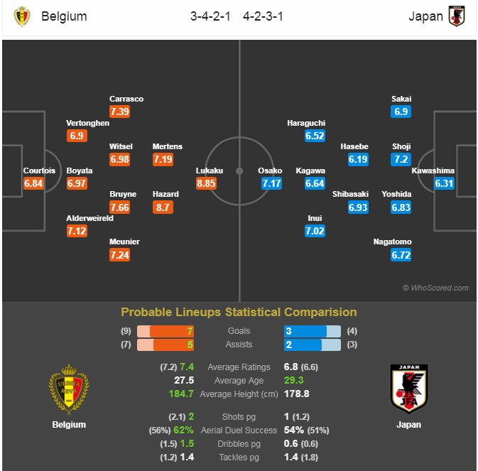 japan-belgium-pre-match