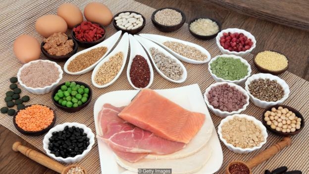 مقدار پروتئین مورد نیاز بدن