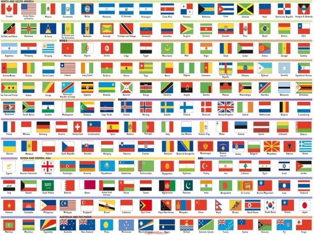 پرچم کشورهای مختلف با فلسفه و تصویر