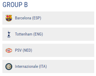 champions-league-group-stage