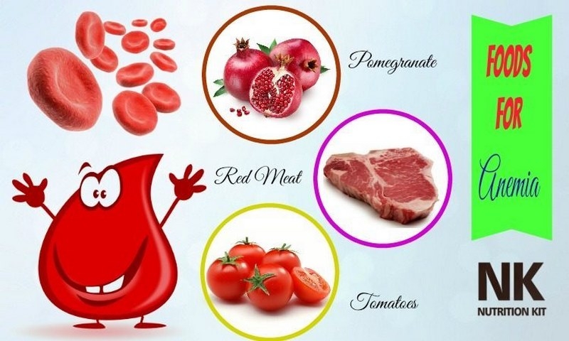 تغذیه در کم خونی