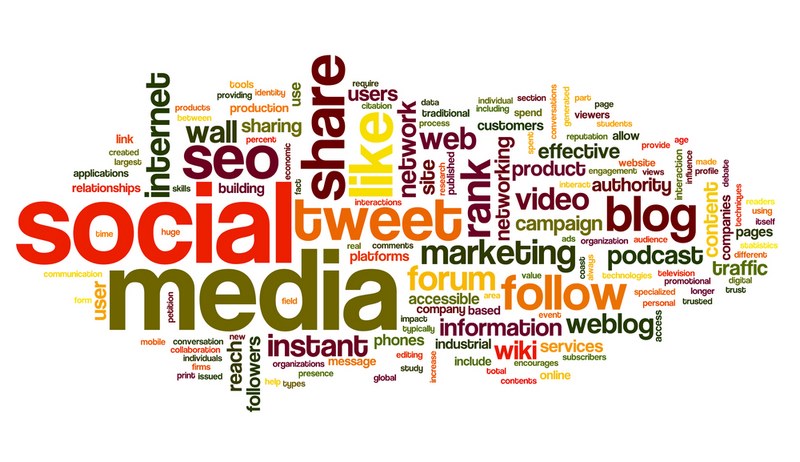 اصطلاحات رایج در شبکه های اجتماعی