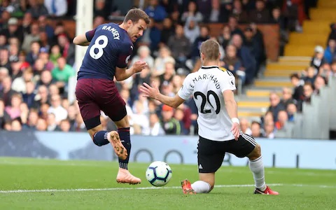 arsenal-wins-against-fulham-in-8th-week arsenal-wins-against-fulham-in-8th-week