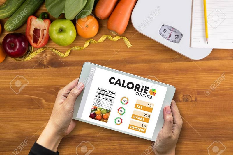 daily-body-calories