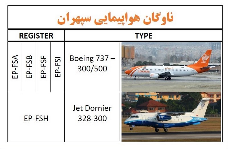 هواپیمایی سپهران ؛ کیفیت و خدمات