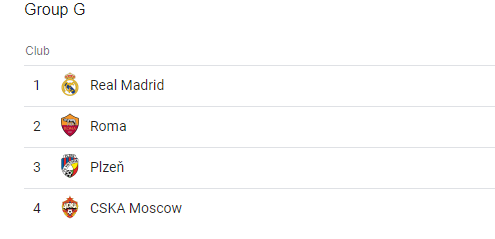 ucl-last-group-stage-match