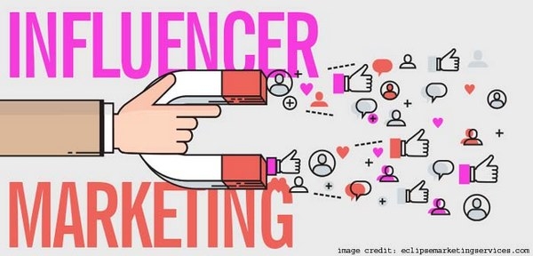 اینفلوئنسر مارکتینگ (بازاریابی تأثیرگذار)