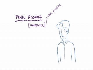 panic disorder اختلال‌ هراس‌ چیست (علل، علائم، پیشگیری و درمان)