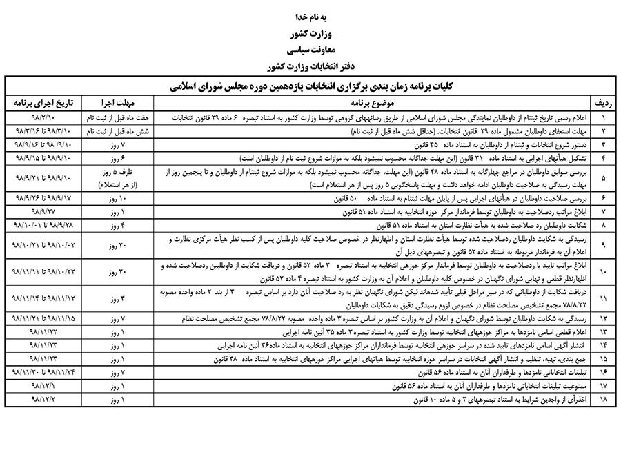the-official-registration-time-was-announced-by-the-candidates-for-the-parliamentary-representation the-official-registration-time-was-announced-by-the-candidates-for-the-parliamentary-representation