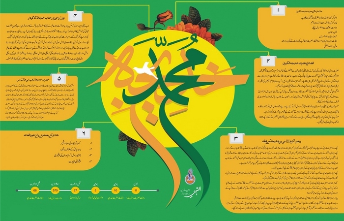 چهار وصیت حضرت خدیجه (س) به حضرت محمد (ص)