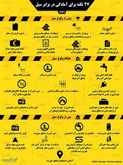 نکات مهم آمادگی در برابر سیل
