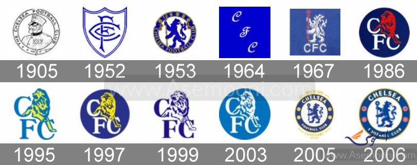 chelsea-logo-during-time