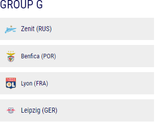 uefa-champions-league-2019-2020-groups
