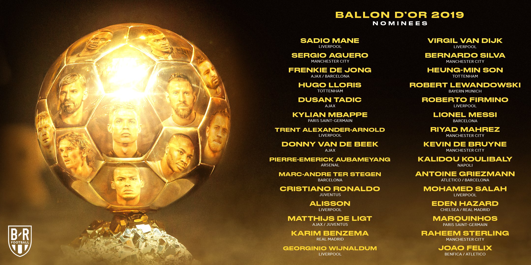 ballon-dor-2019-nominee-from-france-football-has-been-announced