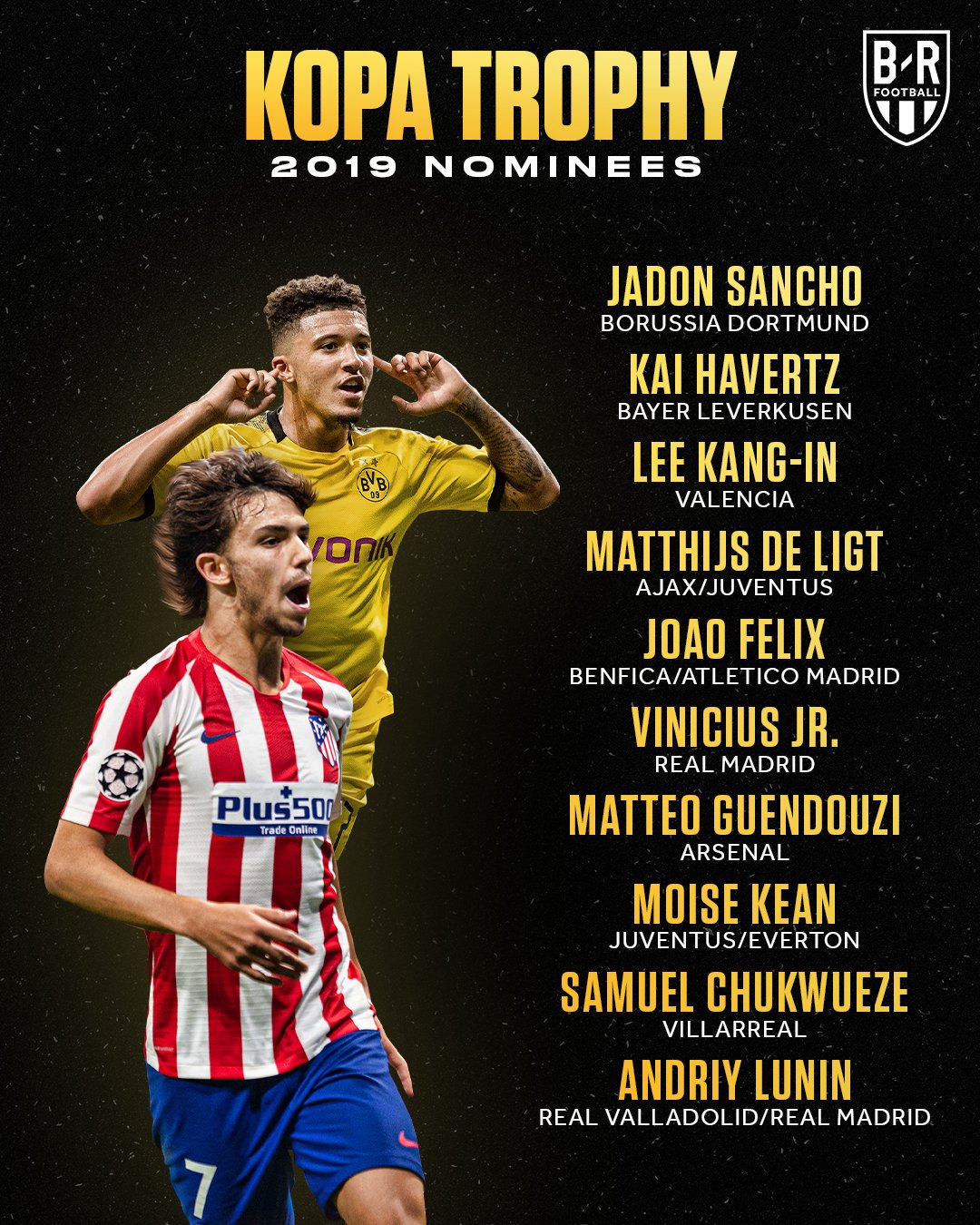 ballon-dor-2019-nominee-from-france-football-has-been-announced