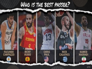 حامد حدادی در بین 5 پاسور برتر جهان از نگاه FIBA