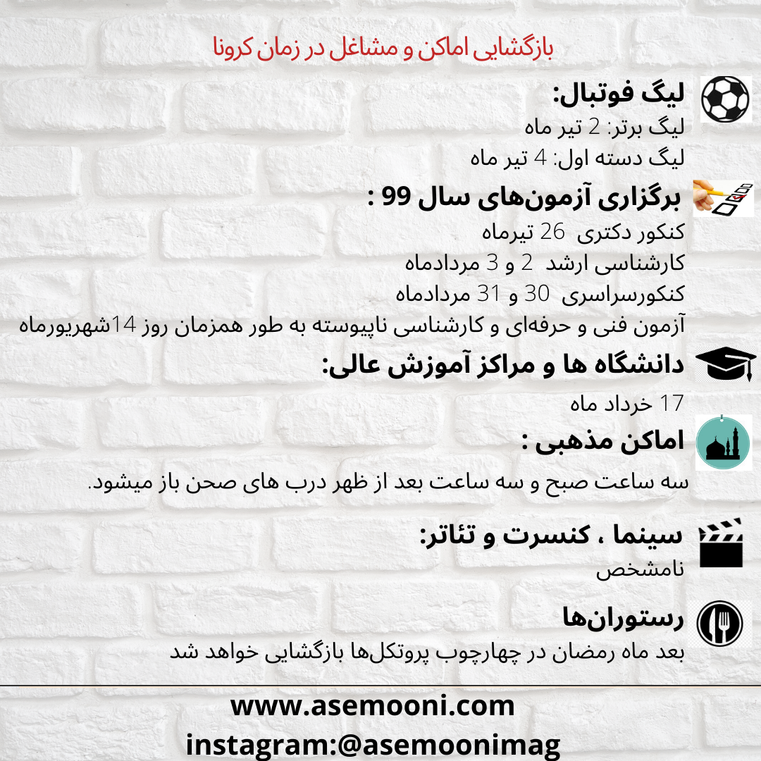زمان بازگشایی اماکن و مشاغل