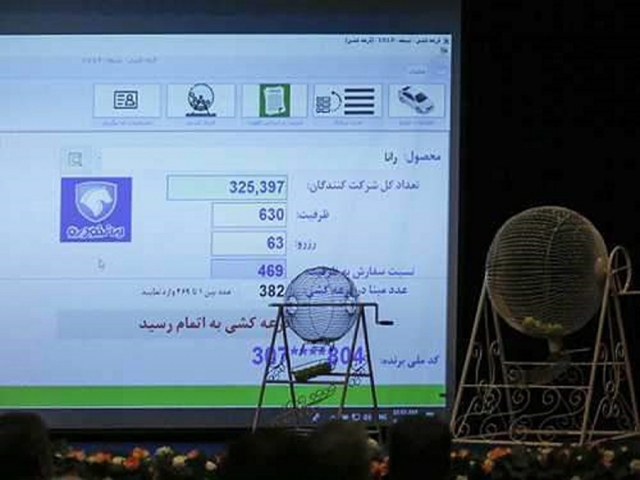 نتایج قرعه کشی پیش فروش ایران خودرو اعلام شد نتایج قرعه کشی پیش فروش ایران خودرو اعلام شد