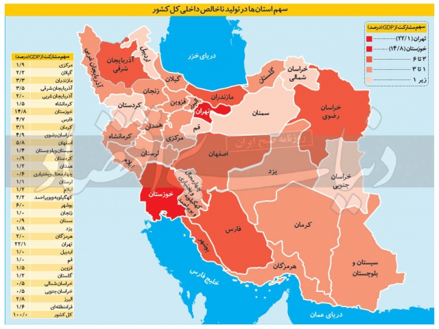 رنکینگ اقتصادی استان ها رنکینگ اقتصادی استان ها