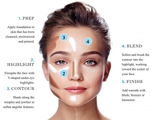راهنمای آرایش برای چهره های مختلف